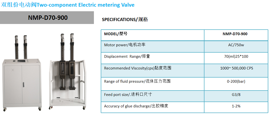 雙組份電動(dòng)閥NMP-D70-900-1.jpg